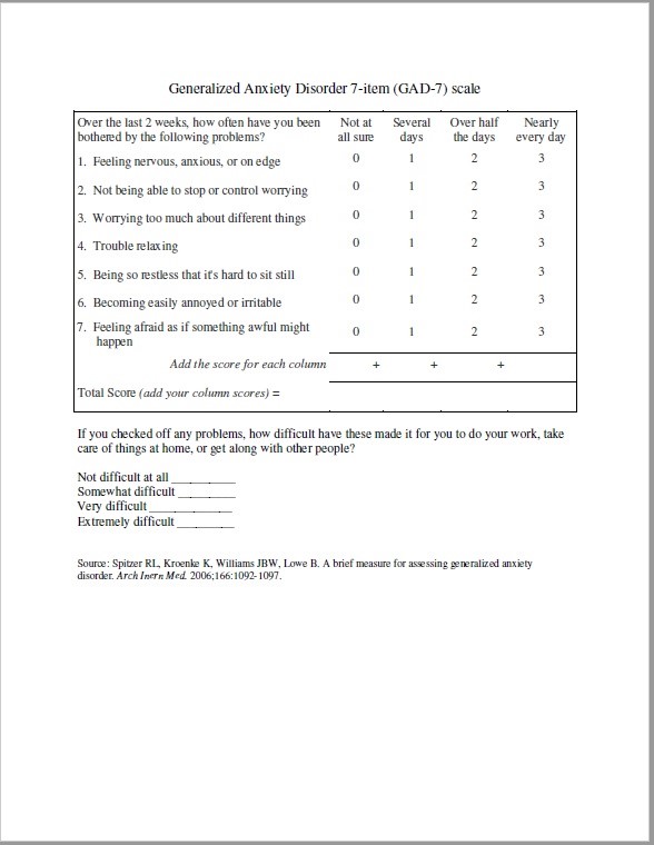 Generalized Anxiety Disorder Gad 7